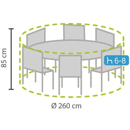 Perel Garten-Schutzhülle Für Runde Lounge-Gruppen 85 Cm X 260 Cm X 260 Cm – Bild 3