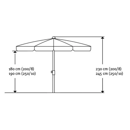 Schneider Schirme Balkonschirm Ø 200 Cm Grün Mit Push-Up Mechanik – Bild 7
