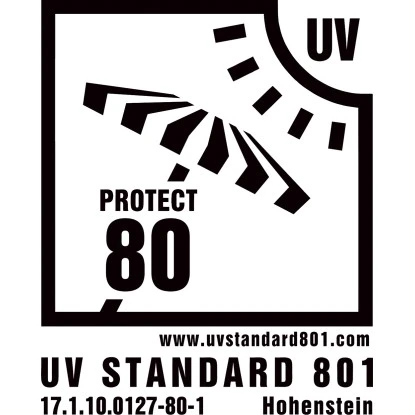 Schneider Schirme Balkonschirm Ø 200 Cm Grün Mit Push-Up Mechanik – Bild 8