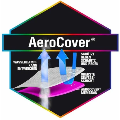Aerocover Schutzhülle Für Lounge-Sessel 65/110 Cm X 78 Cm X 75 Cm Anthrazit – Bild 5